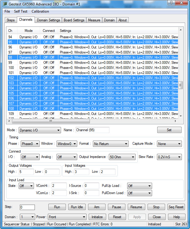 GtDio6x Panel Channels Page